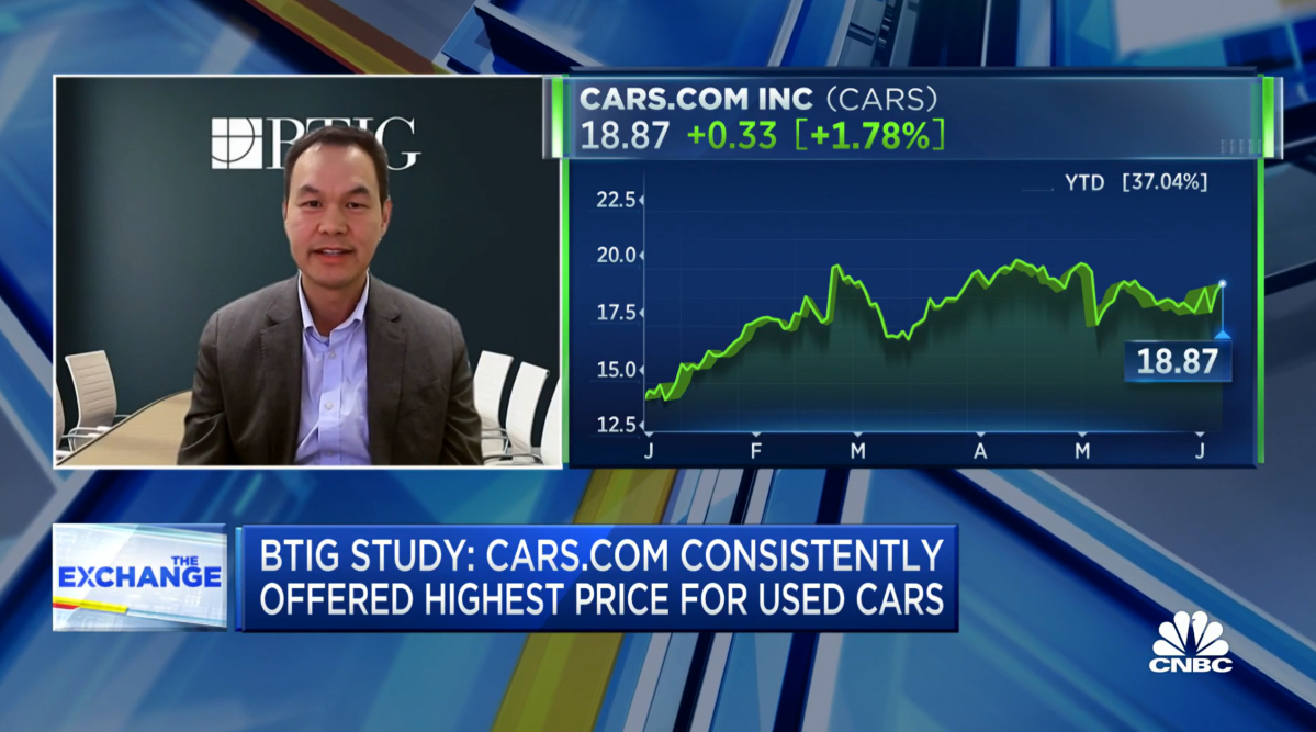 BTIG’s Marvin Fong Appears on CNBC’s ‘The Exchange’