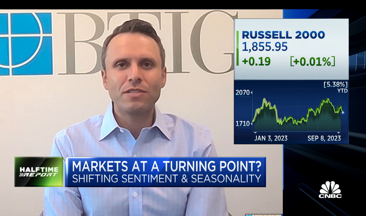 BTIG’s Chief Market Technician, Jonathan Krinsky, joins CNBC ‘Halftime Report’