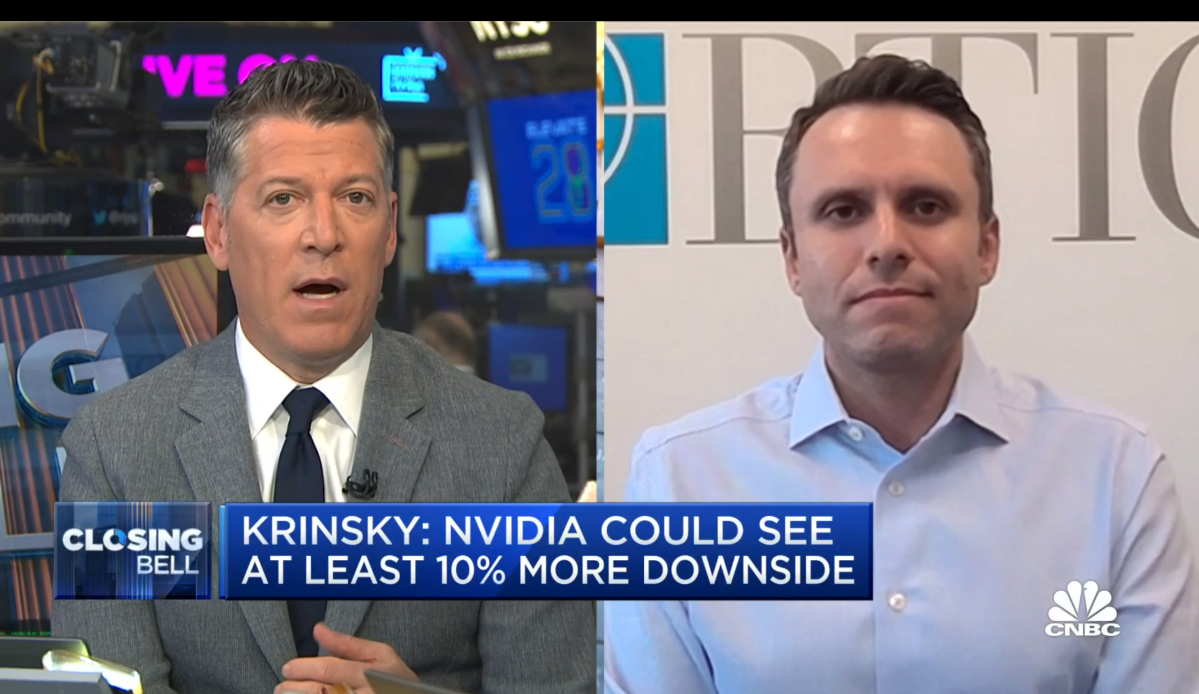 BTIG’s Chief Market Technician, Jonathan Krinsky, joins CNBC’s ‘Closing Bell’