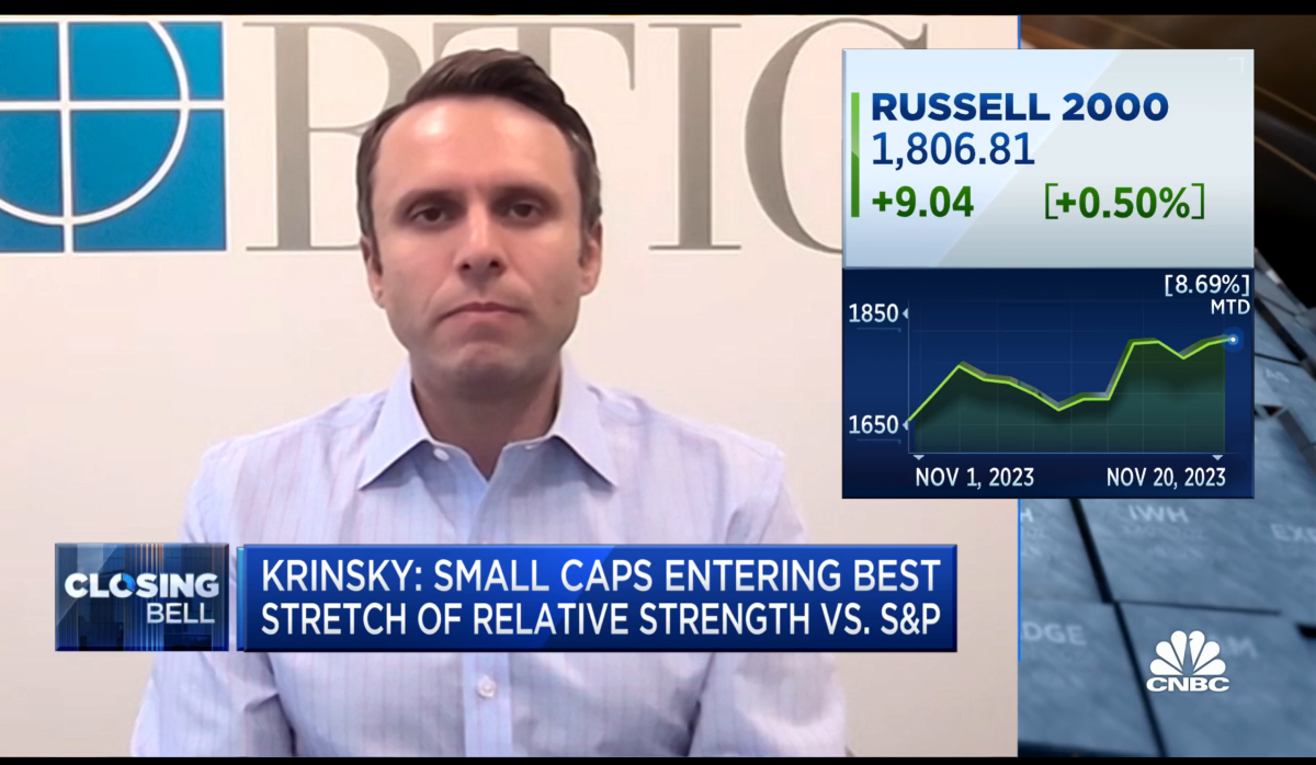 BTIG’s Chief Market Technician, Jonathan Krinsky, joins CNBC’s ‘Closing Bell’
